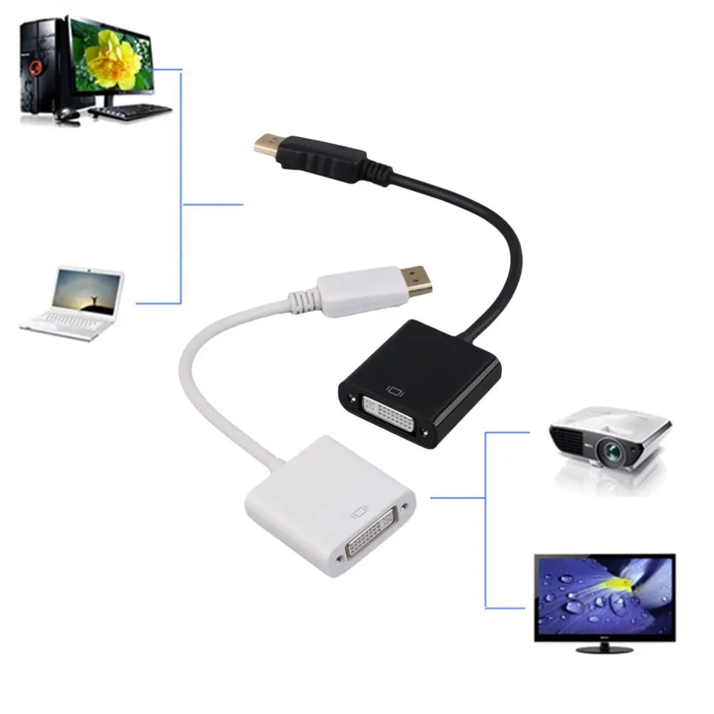 Grwibeou HD 1080P HDMI Na VGA Converter Kabel HDMI Samec Na VGA Famale Adaptér Převodník Digital Analog pro Tablet, Notebook, PC, TV